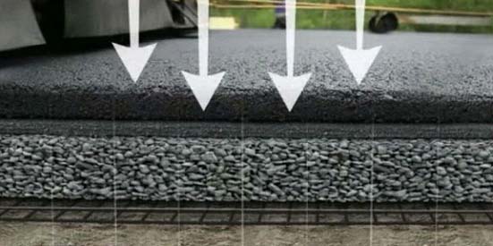 Укладка асфальтобетонных смесей title=