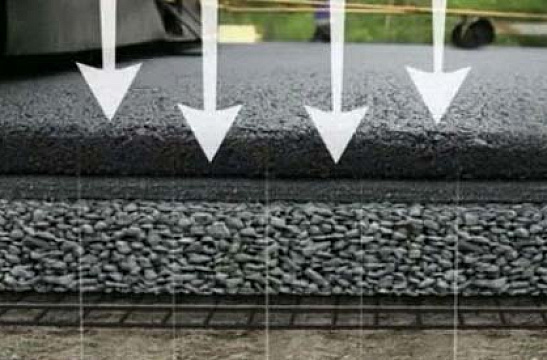 Укладка асфальтобетонных смесей