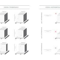 Рекомендации по укладке и эксплуатации тротуарной плитки
